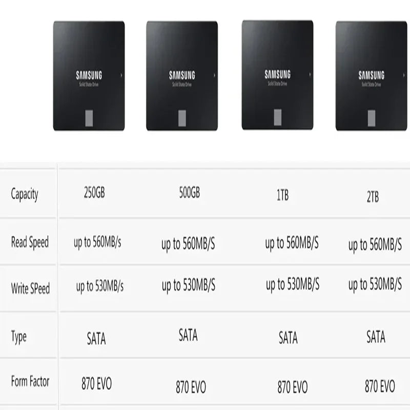 SAMSUNG SSD 870 EVO 1TB 2TB 250GB 500GB interní SSD disk HDD SATA3 2,5palcový notebook stolní počítač MLC disco duro