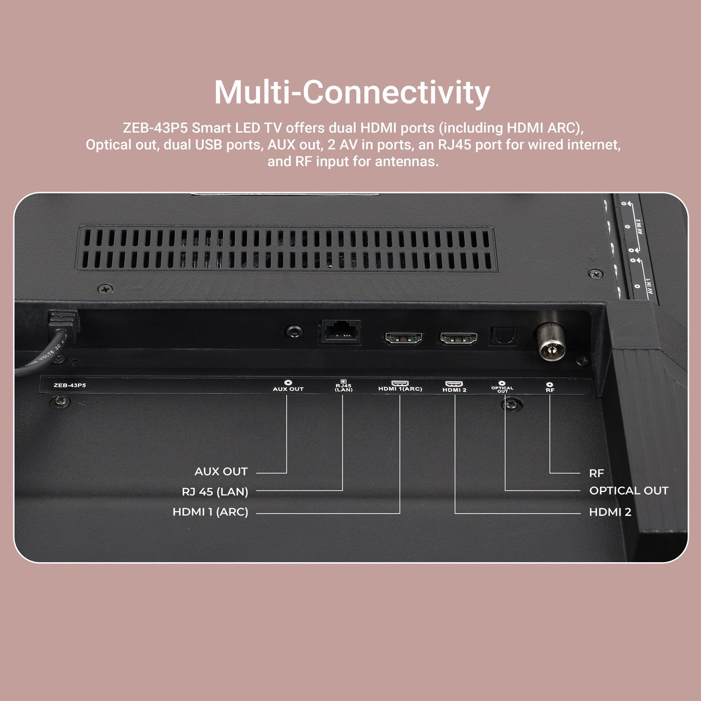 Inteligentny Telewizor 43 FHD z Wi-Fi i Multi Connectywnością | Nowoczesny Design do Rozrywki 8