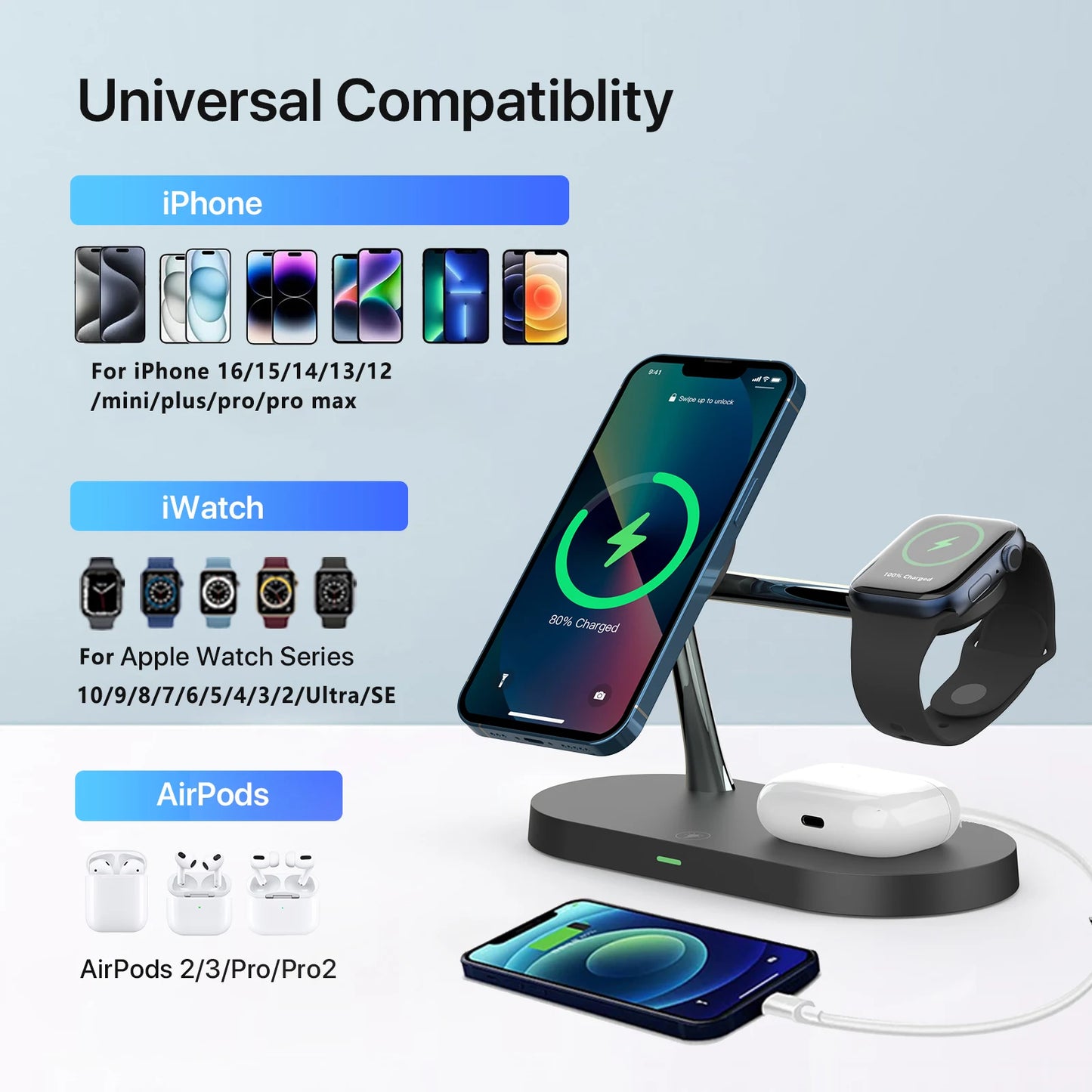 Bezdrátová nabíječka 3 v 1 pro iPhone 12/13/14/15/16/17, rychlonabíjecí stanice pro Apple Watch 10 9 8 7 6 5 4 Airpods 2 3 Pro