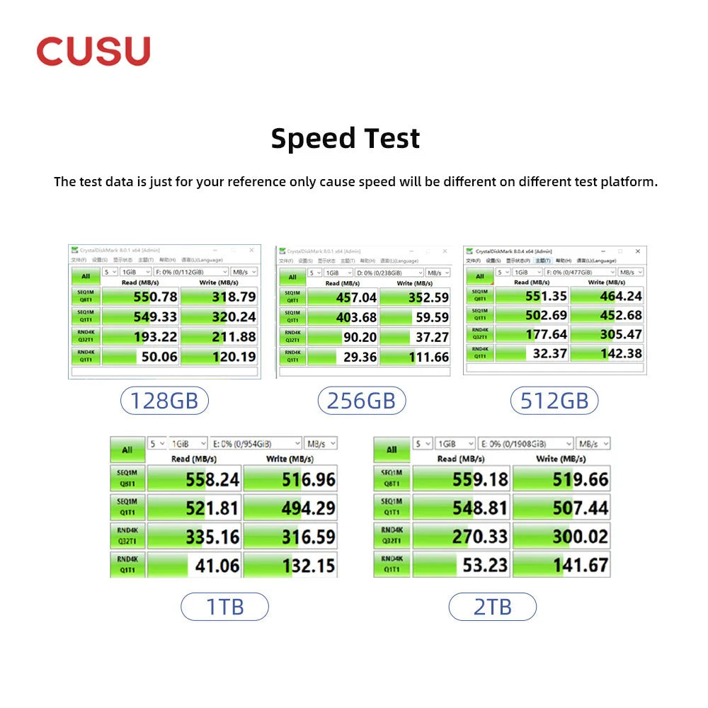 CUSU SSD 1TB 2TB SATA 2,5'' SATA3 pevný disk SSD disk 128GB 256GB 512GB 4TB 960GB pro počítač/notebook