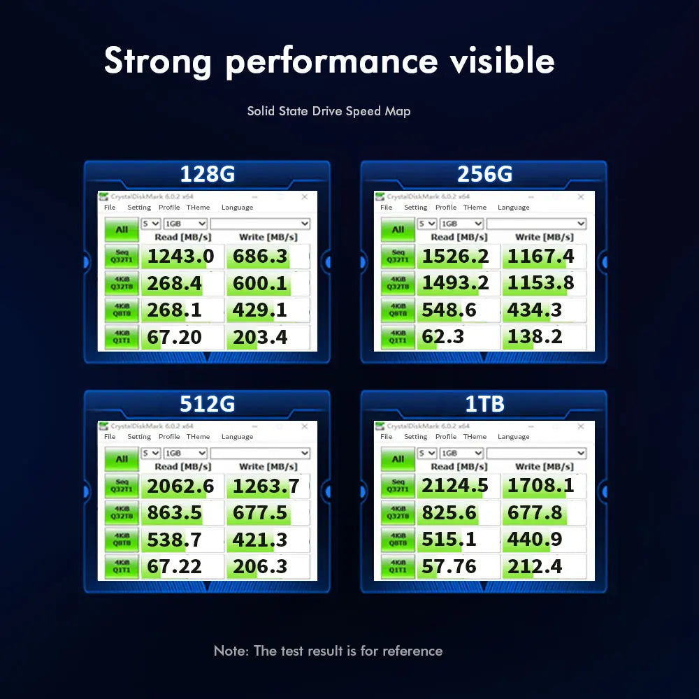 HUADISK SSD NVME M2 PCI Gen3 pevný disk 128 GB 256 GB 512 GB 1 TB interní pevný disk pro notebook a stolní počítač