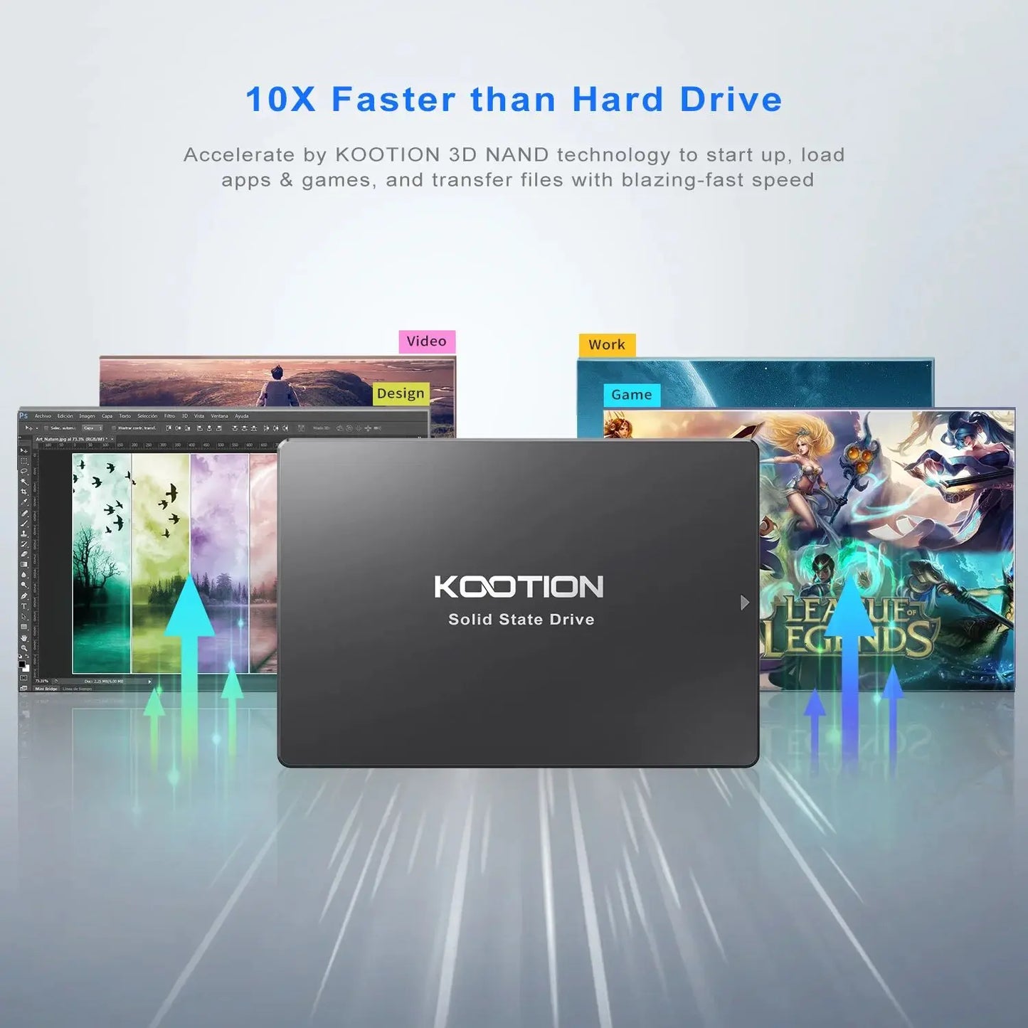 KOOTION 2,5palcový SSD pevný disk 1 TB 960 GB 512 GB 480 GB 256 GB 240 GB 128 GB 120 GB interní pevné disky