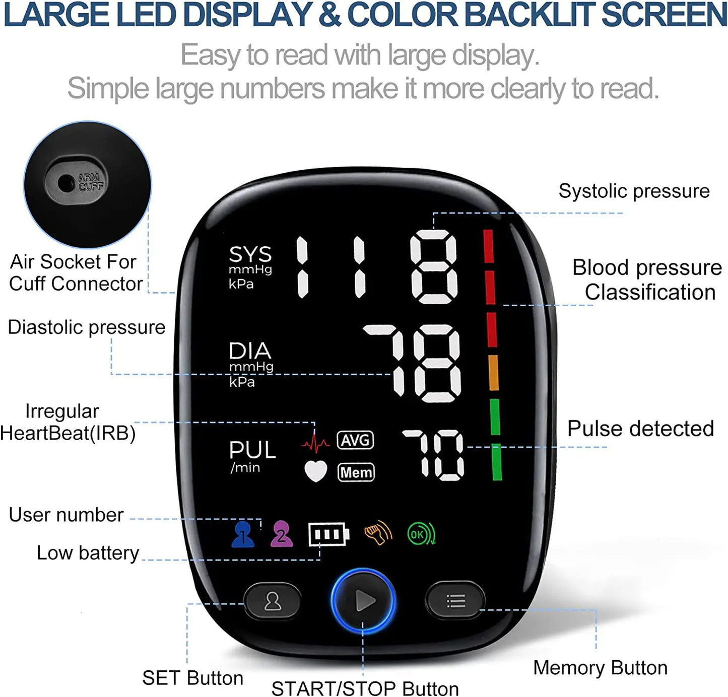 Kingclinic Automatický tlakoměr na horní část paže s manžetou a LED displejem pro domácí zdravotní péči