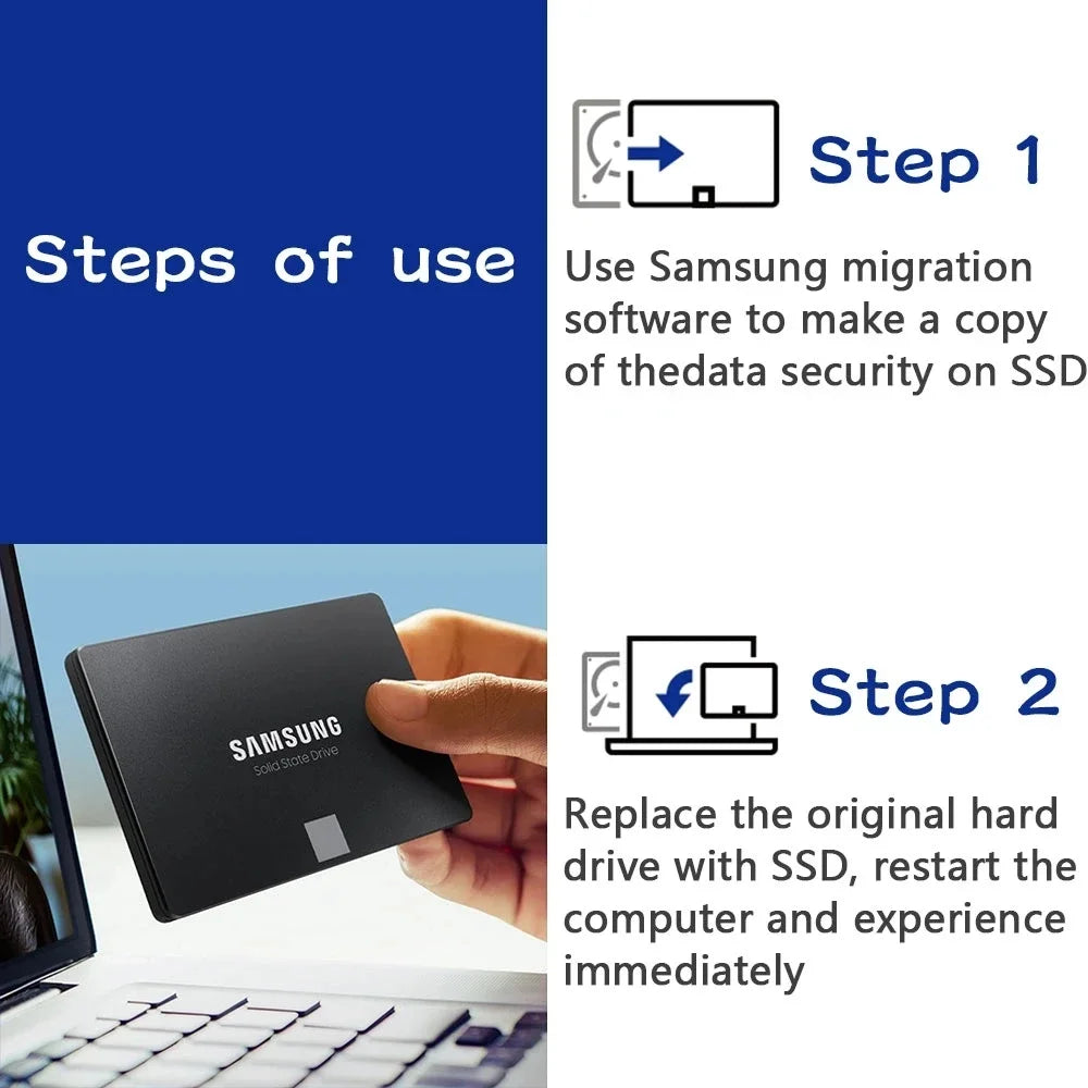 SAMSUNG SSD 870 EVO 1TB 2TB 250GB 500GB interní SSD disk HDD SATA3 2,5palcový notebook stolní počítač MLC disco duro