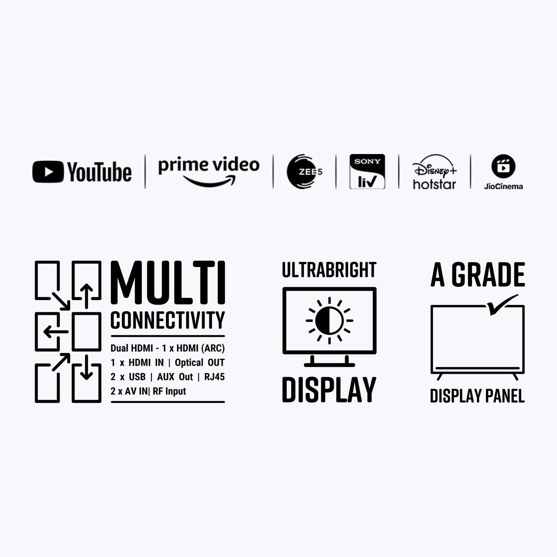 Telewizor 43 cale LED Smart TV z FHD i Multi-Connectivity - Idealny do Domu 2