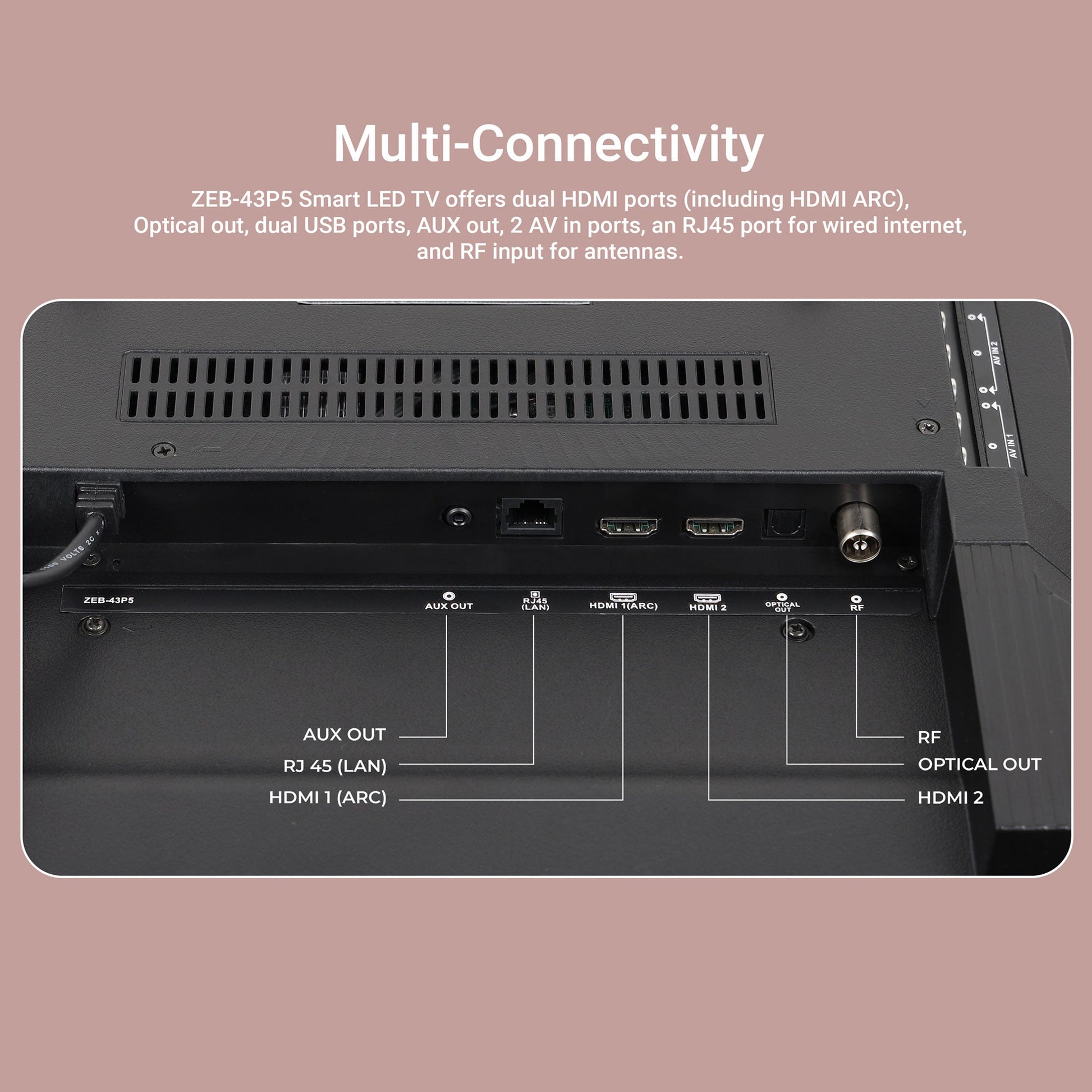 Telewizor 43 cale LED Smart TV z FHD i Multi-Connectivity - Idealny do Domu 8