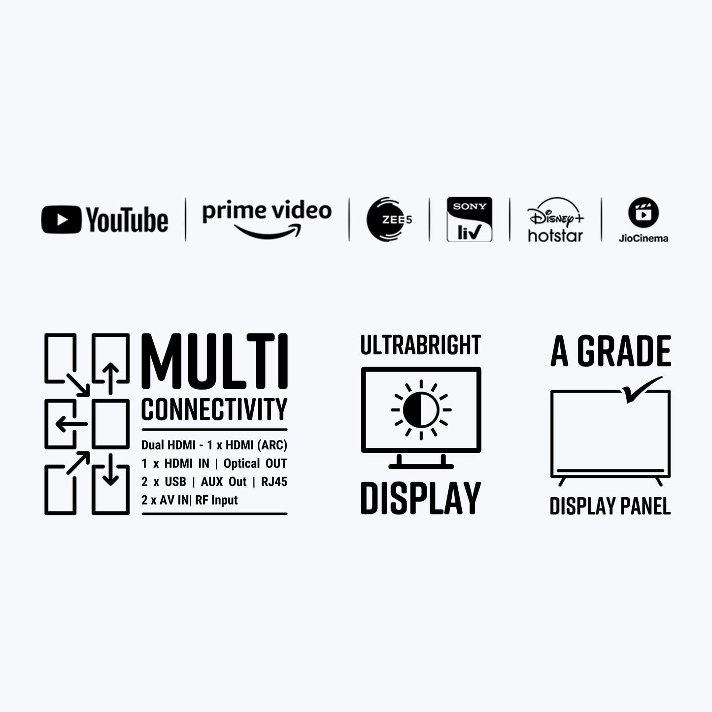 Inteligentny Telewizor 43 FHD z Wi-Fi i Multi Connectywnością | Nowoczesny Design do Rozrywki 2